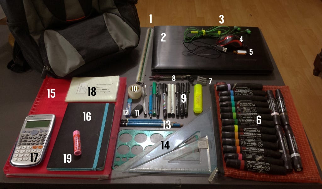 backpack for architecture student