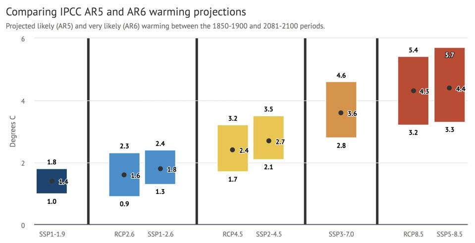Sorry, Skeptics: New IPCC Report Provides Unprecedented Clarity About ...