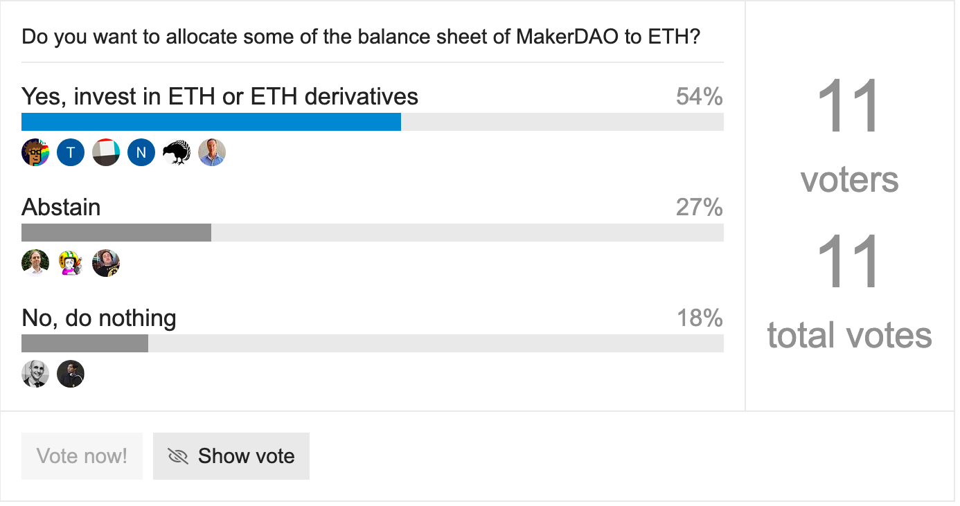 DAO governance vote in MakerDAO discourse. Actual votes are usually on-chain