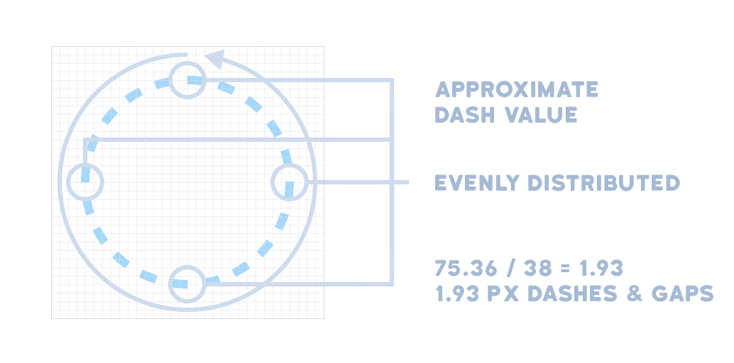 38 dashes