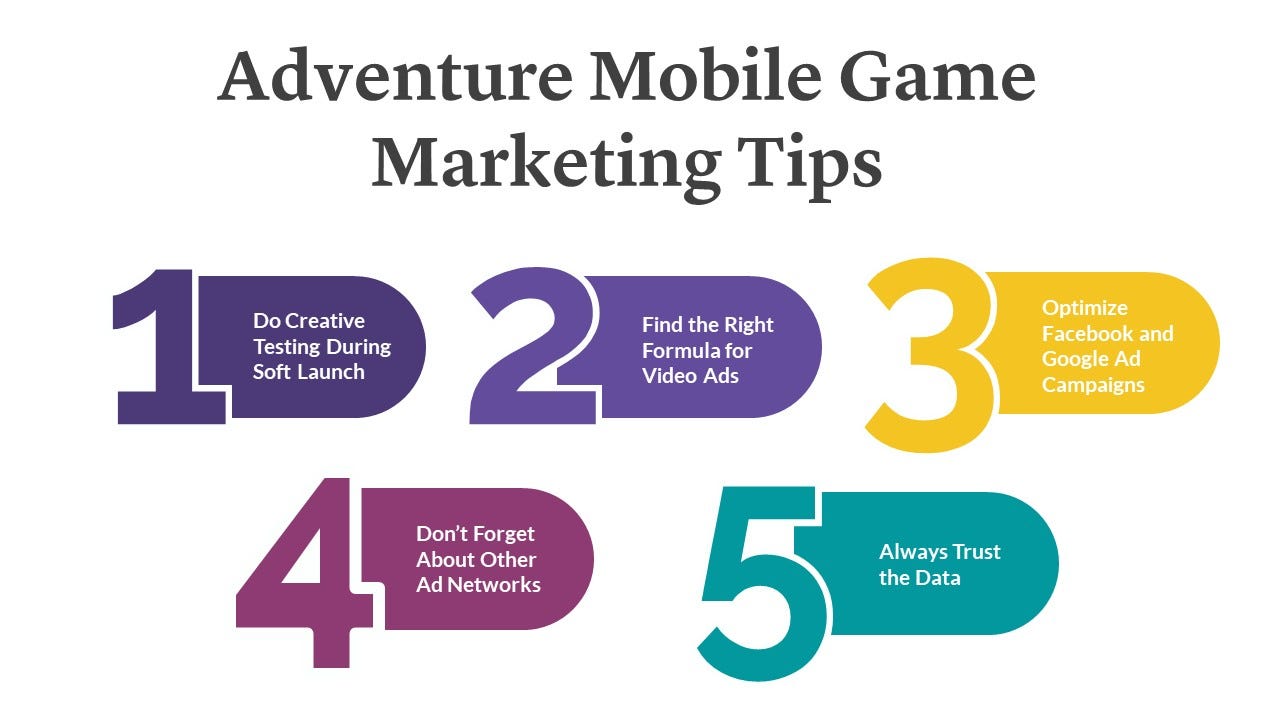 Adventure Mobile Game Marketing: Tips, Examples, and Statistics for 2021 |  by Andrea Knezovic | Udonis | Medium