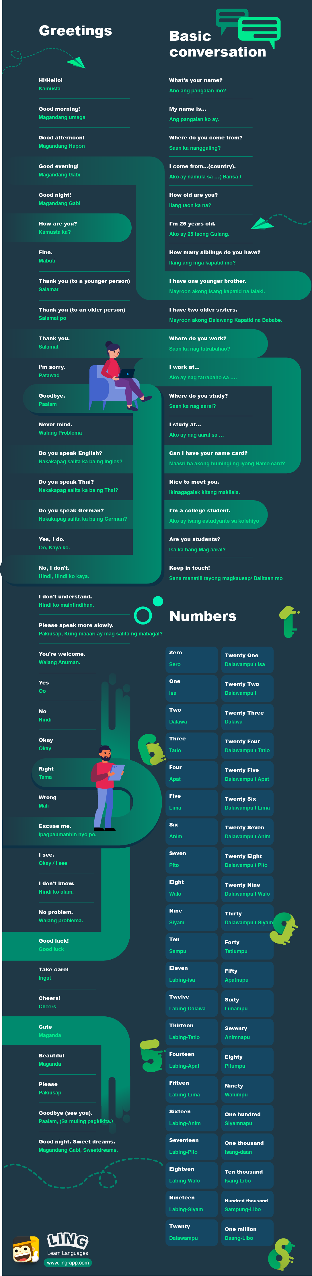 Best List Of 500 Common Tagalog Phrases For Travel By Simon Bacher Medium