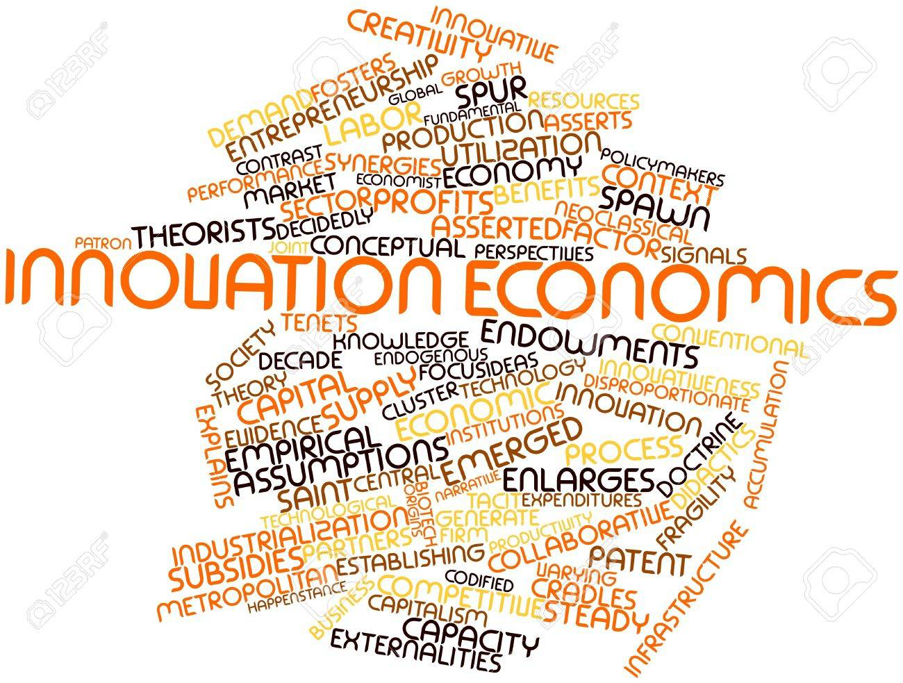 research areas in economics of innovation