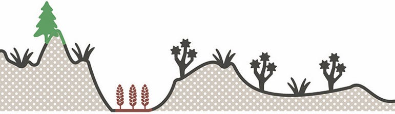 Creating A New Map in a Classic Isotype Style | by Jason Forrest ...