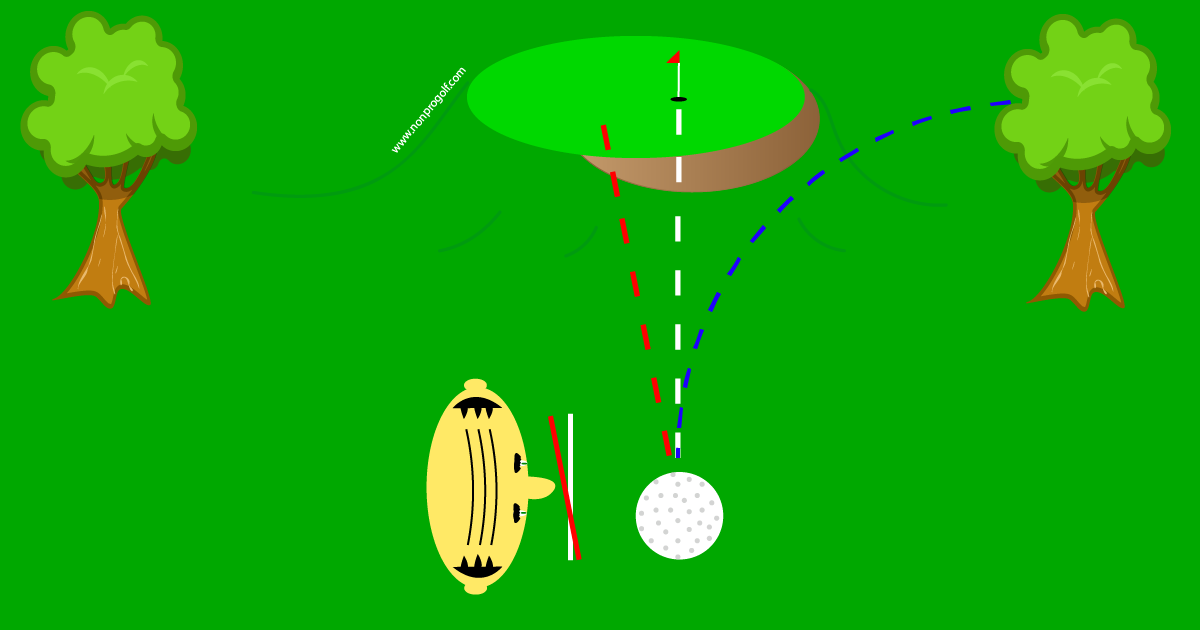 How to Cure the Dreaded Golf Slice. For Real This Time. by Non Pro
