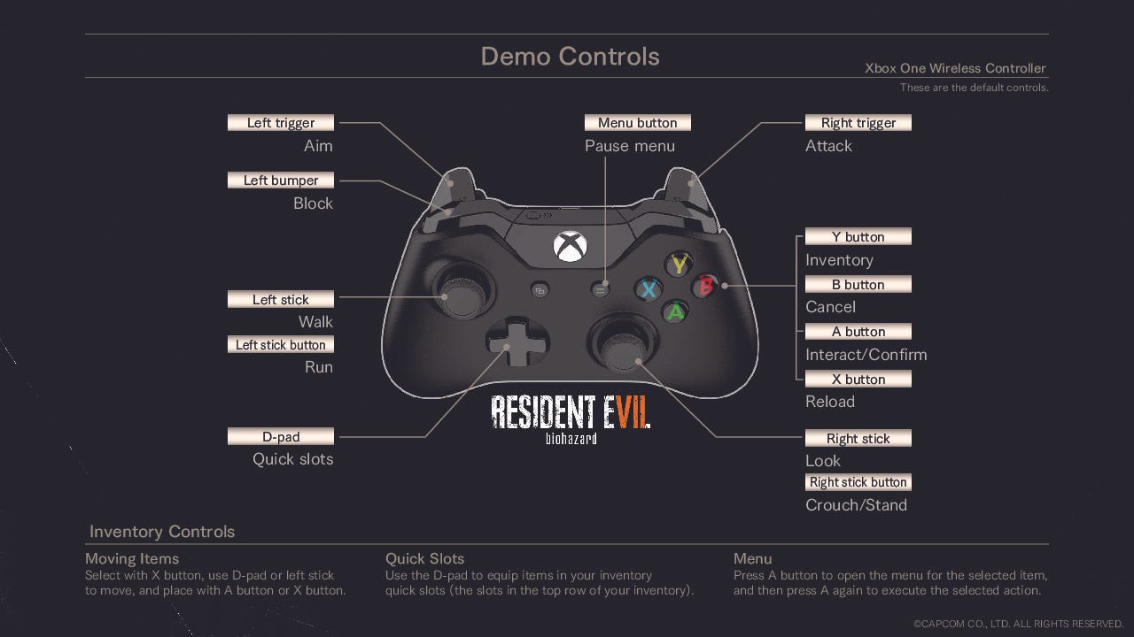 Acgn紙上談兵003 Xbox One Ps4 與nintendo Switch的手把設計 下 按鍵配置 By Steven Dong Medium