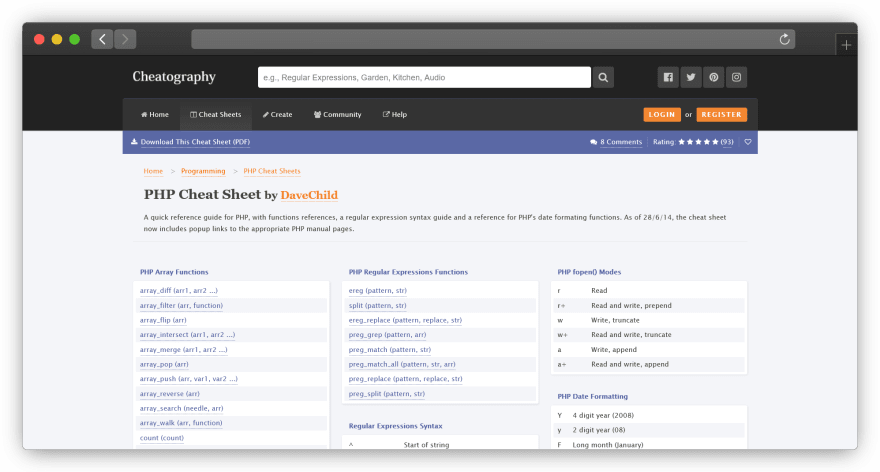 21 essential cheatsheets for Developers in 2021 | by Dev Bookmark | Medium
