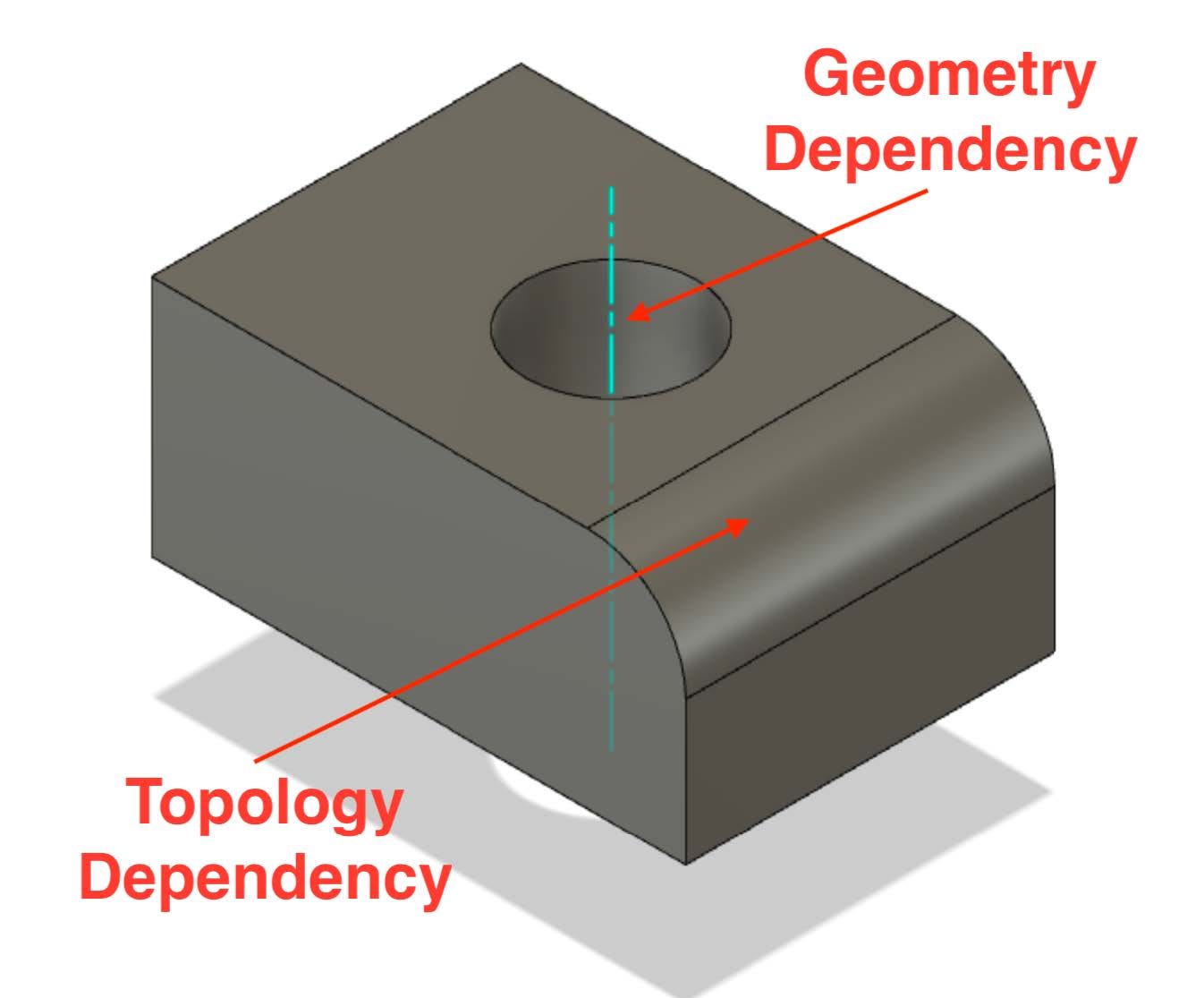 Debugging Your Fusion 360 Design. By Jeff Strater and Phil Eichmiller for…  | by Autodesk University | Autodesk University | Medium