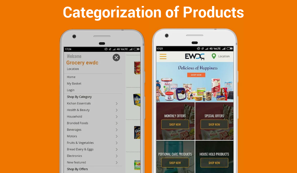 How to Build Grocery Shopping Apps for your Grocery Business by EWDC