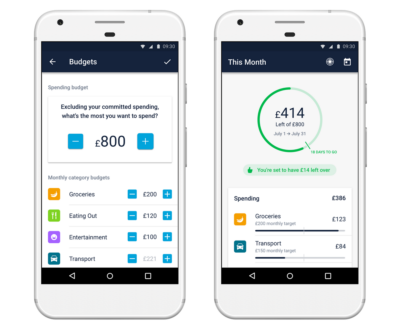 Two screens from Monzo app showing how the Summary feature works showing a spending breakdown and monthly category budgets
