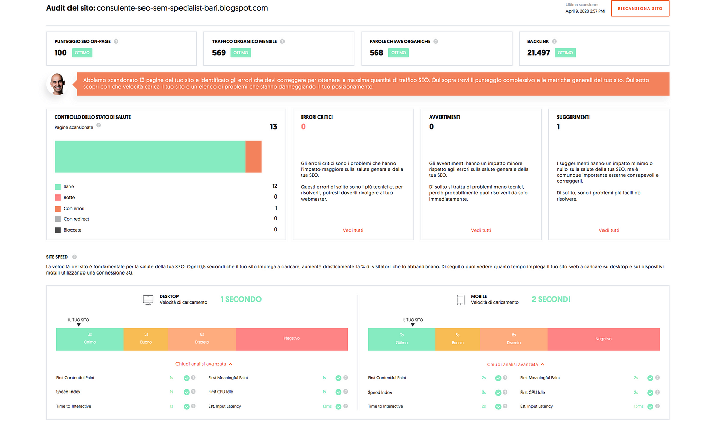 SEO audit: prezzo e costo medio