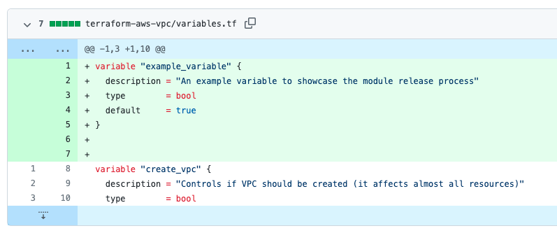 Picture change(diff) in some Terrafrom file