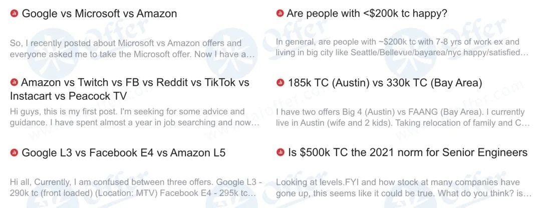 来offer Laioffer Medium