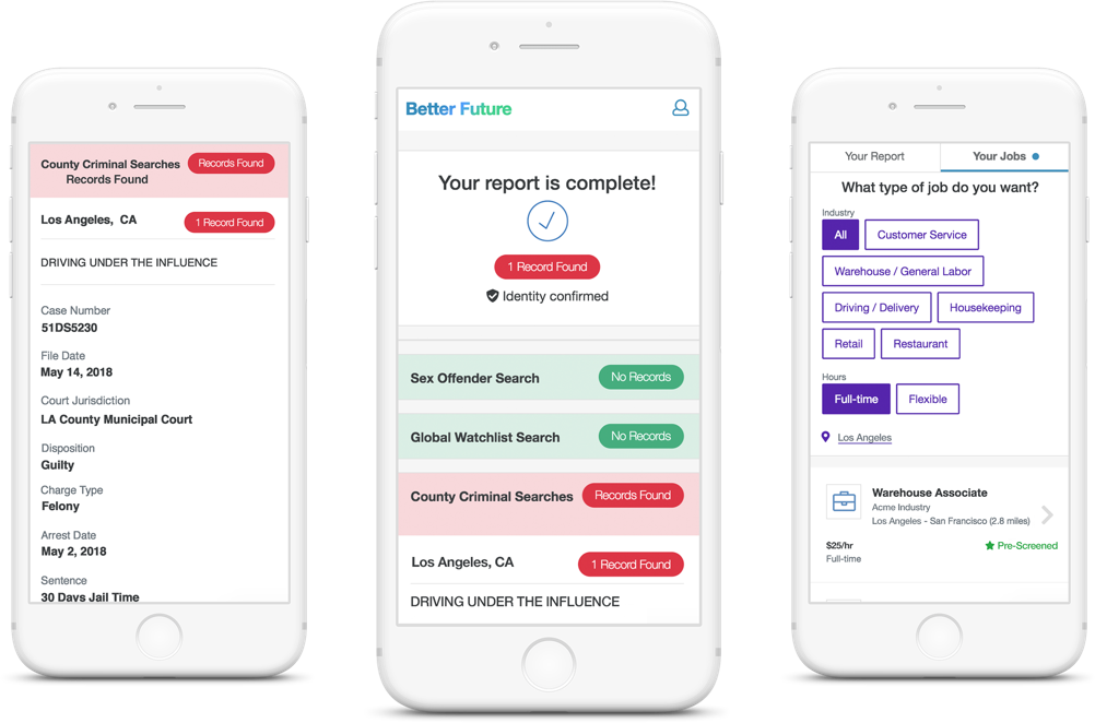 Introducing Better Future A free background check for everyone by