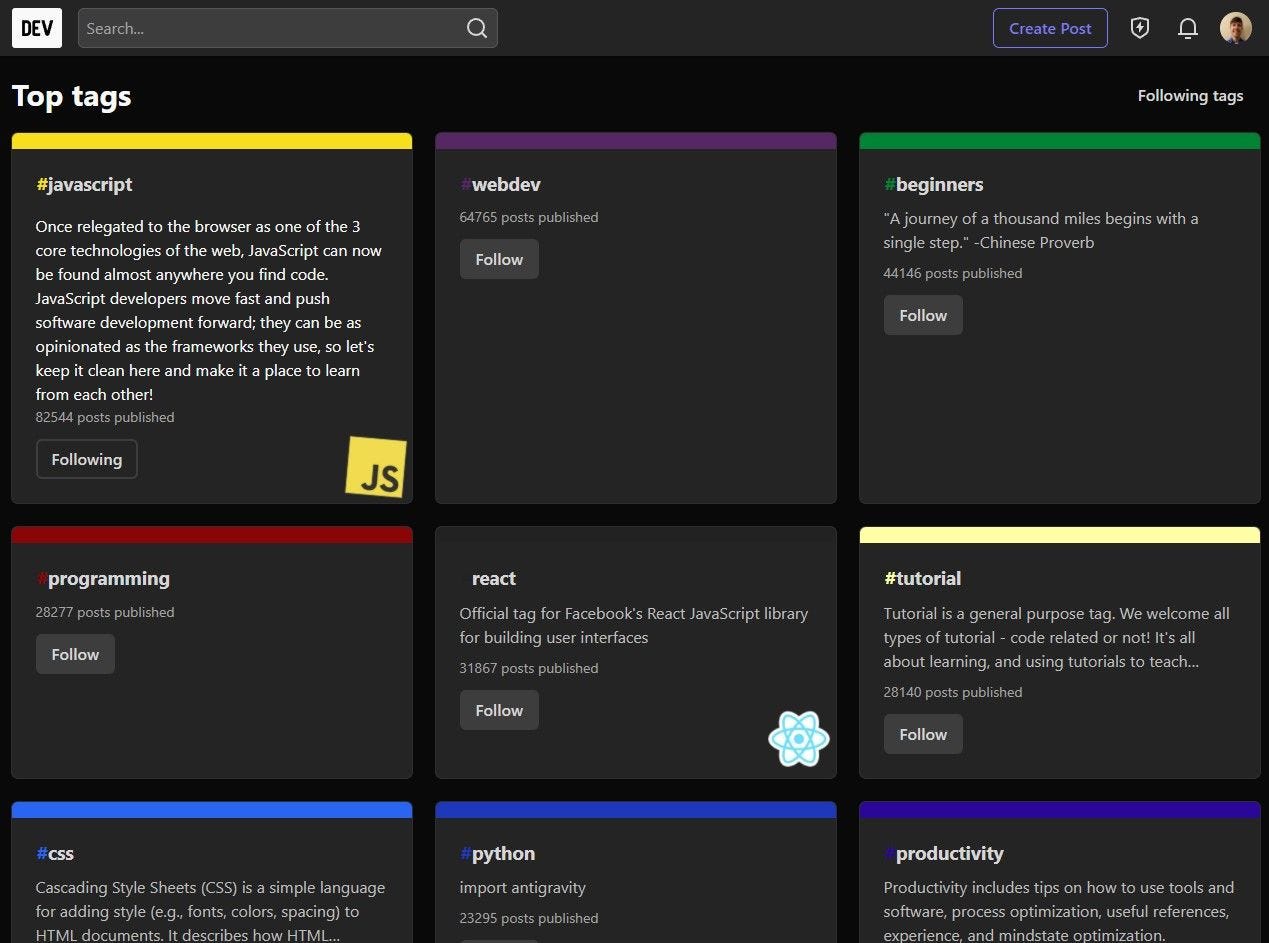 How to Use JavaScript to Rearrange Elements on a Web Page | by Benjamin  Rancourt | Better Programming