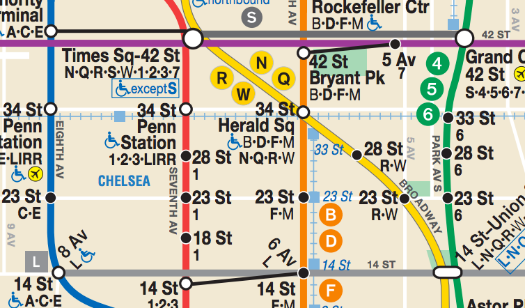 Data Structures: Understanding BFS and DFS | by Benny Louie | Medium