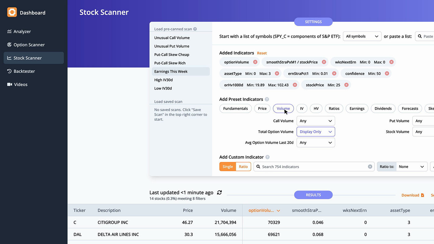 Delta Air Lines (DAL) Earnings Report July 13, 2022 by Matt Amberson