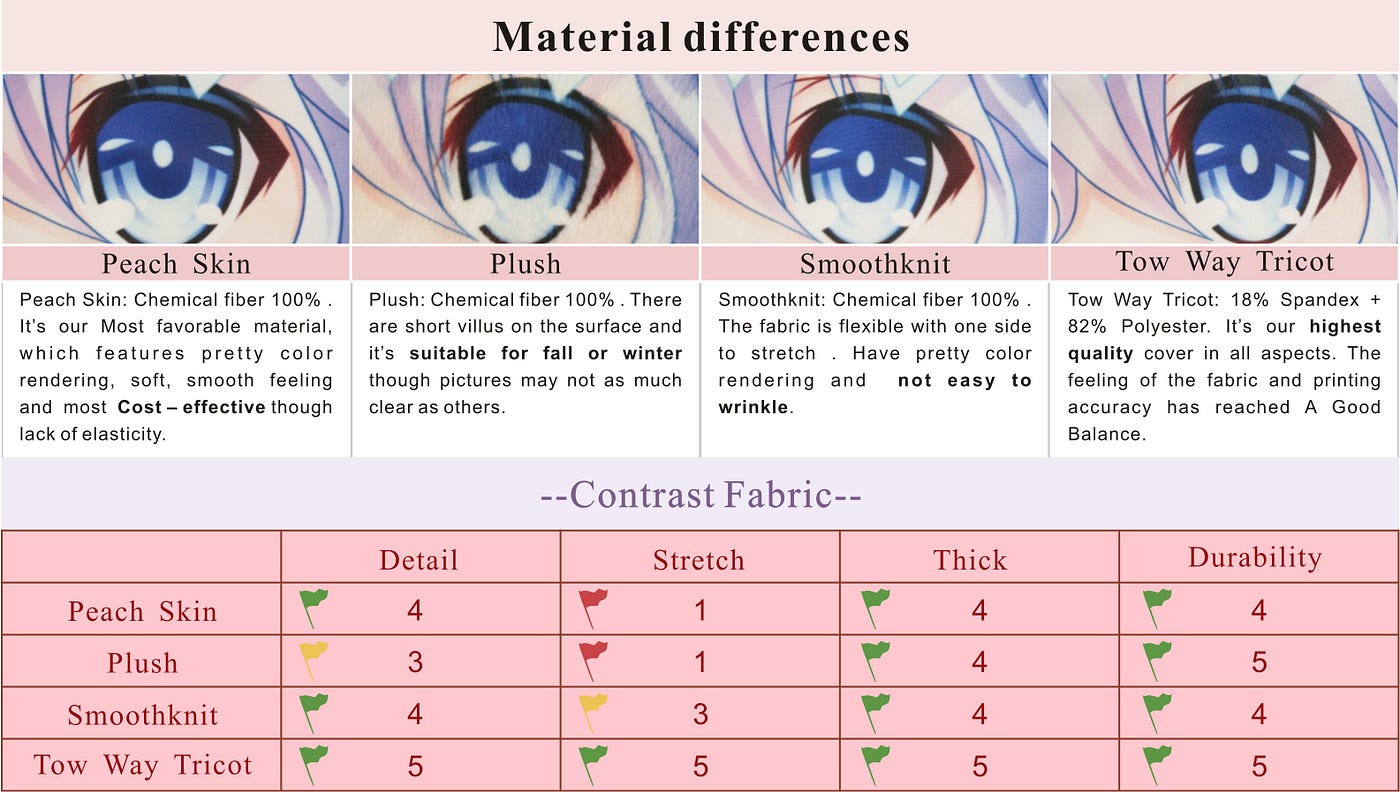 peach dakimakura