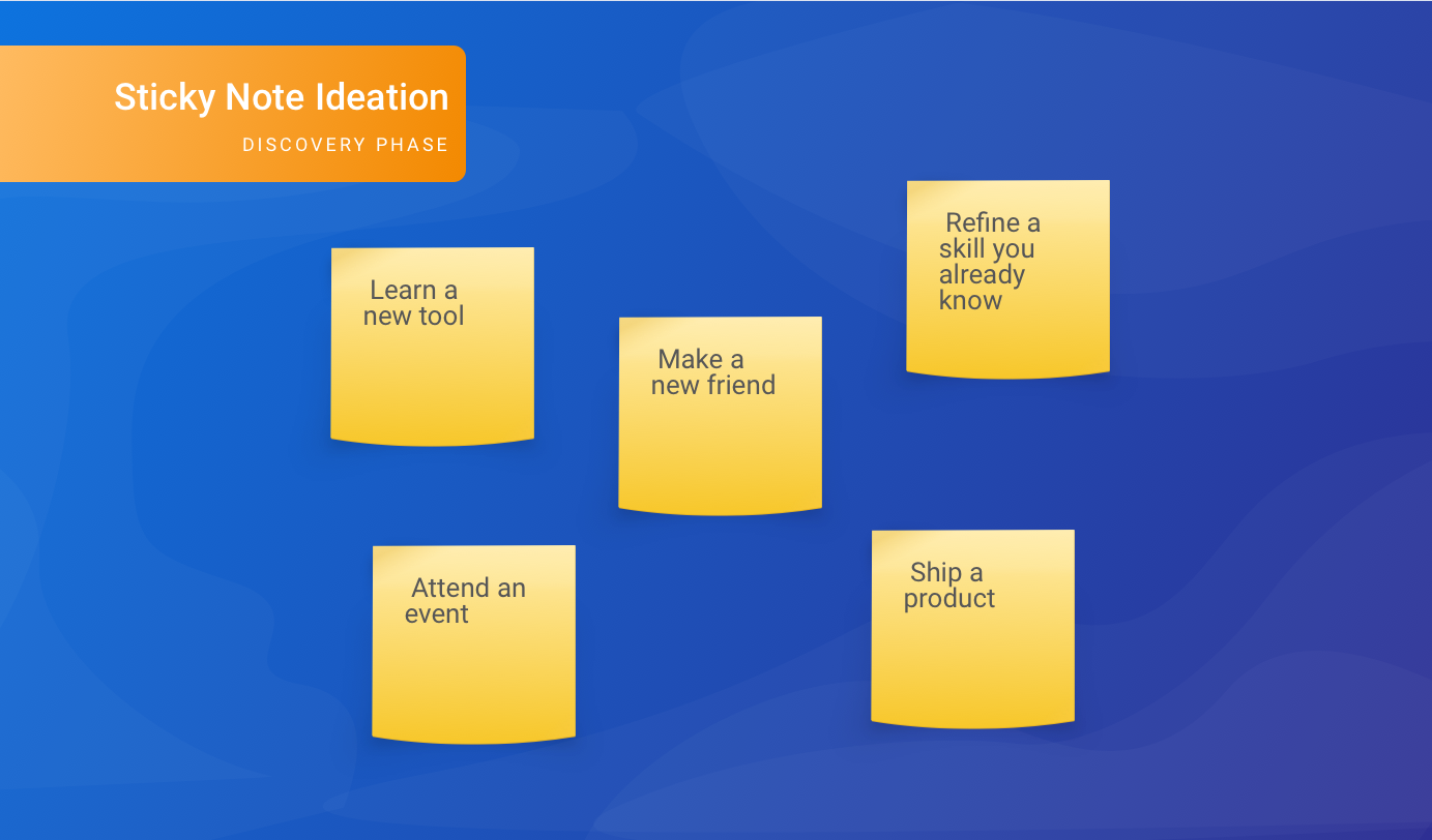 Design Your Perfect UX Internship | by Workday Design | Workday Design |  Medium