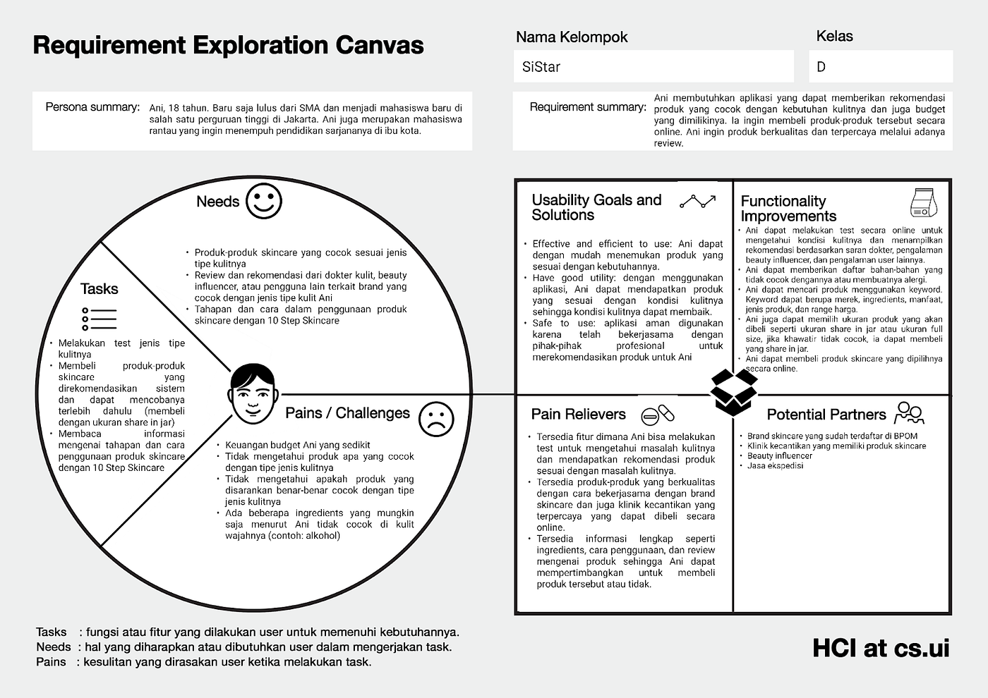 Designing A Skin Health Application Ux Case Study By Shafira Azzahra Medium