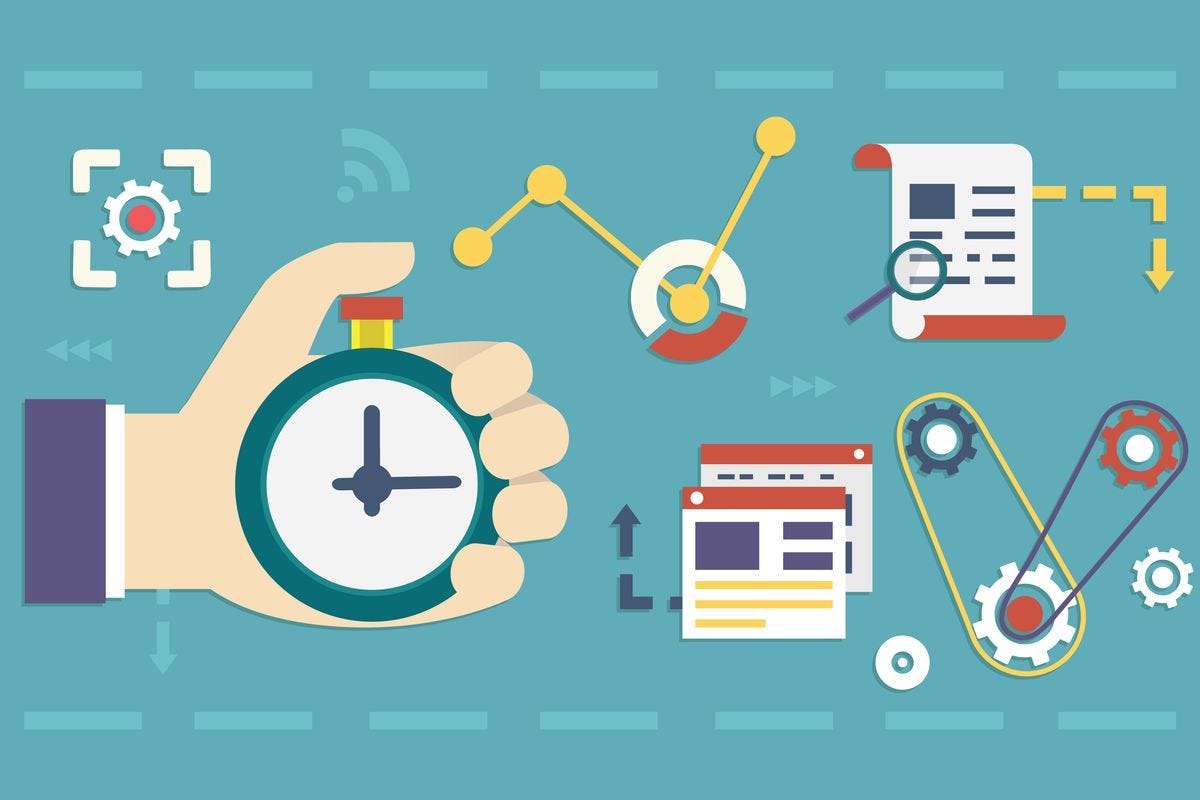 Call Center Productivity in 2022