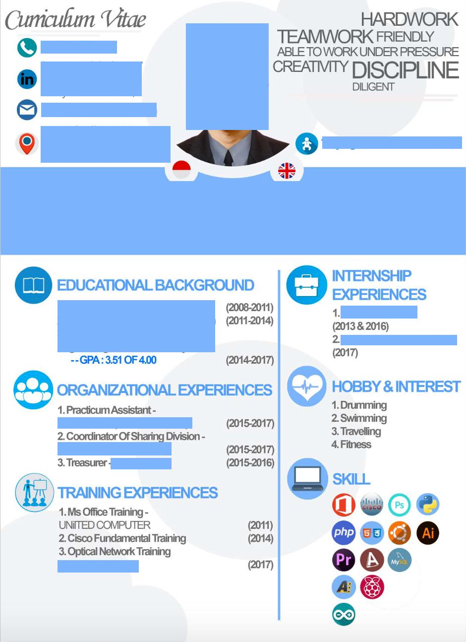 10 Tips Penulisan Resume Untuk Posisi Software Engineer By 2359 Indonesia Medium