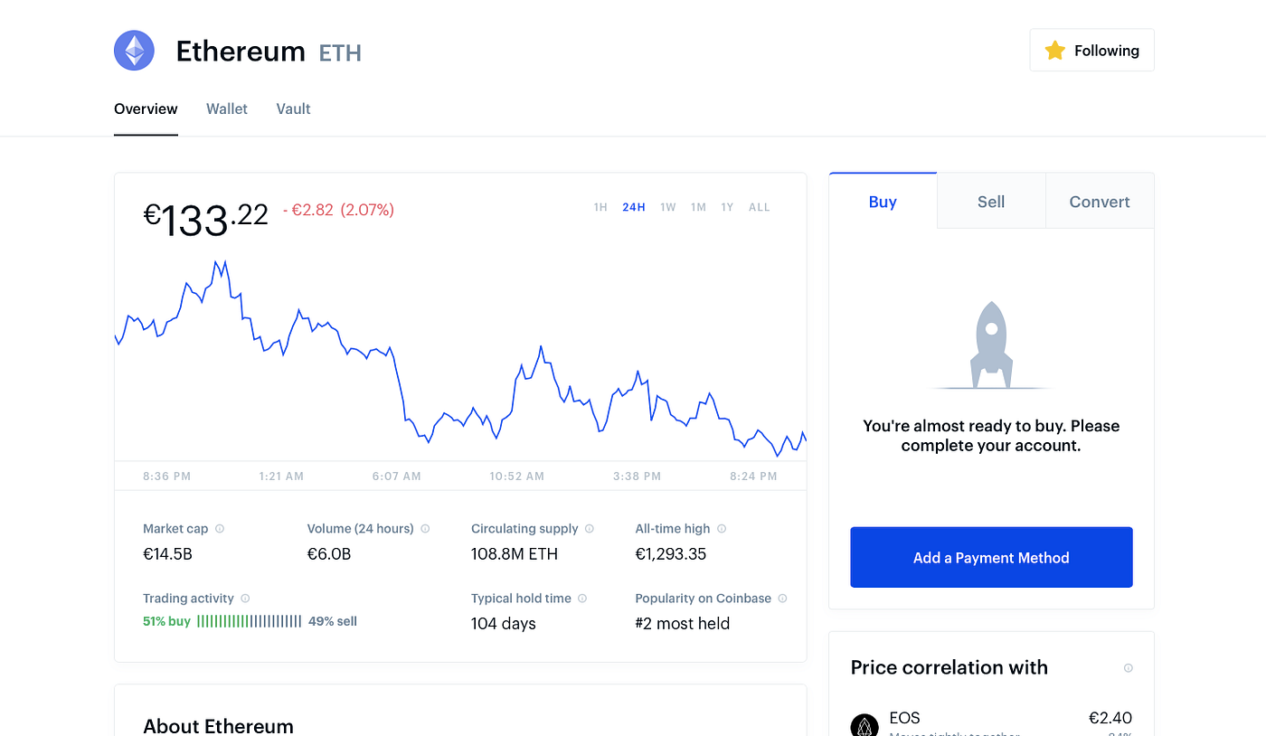 Blockchain 101 How To Buy Eth Dai The Sandbox
