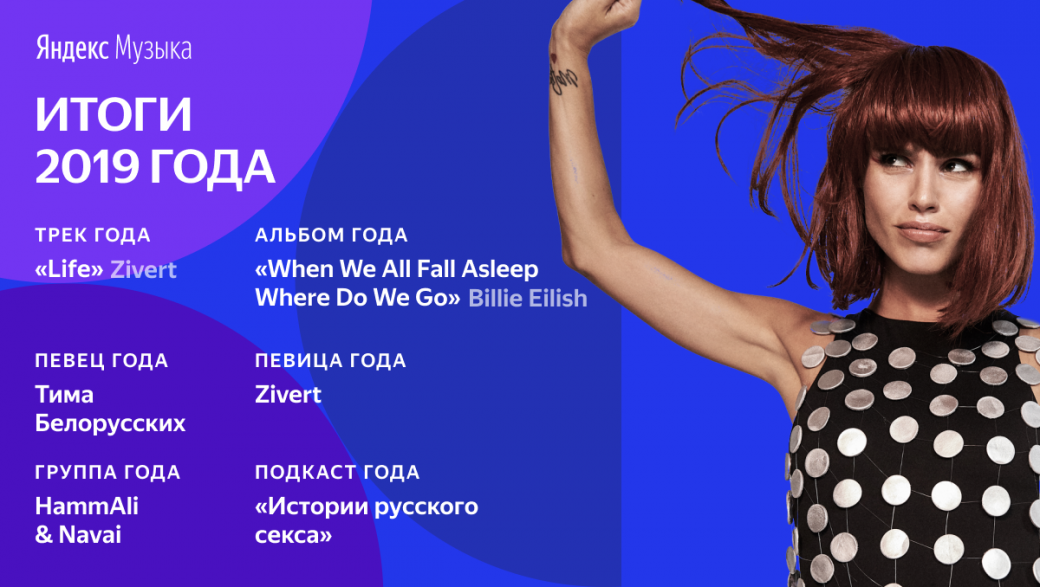 Яндекс Музыка Новый Год