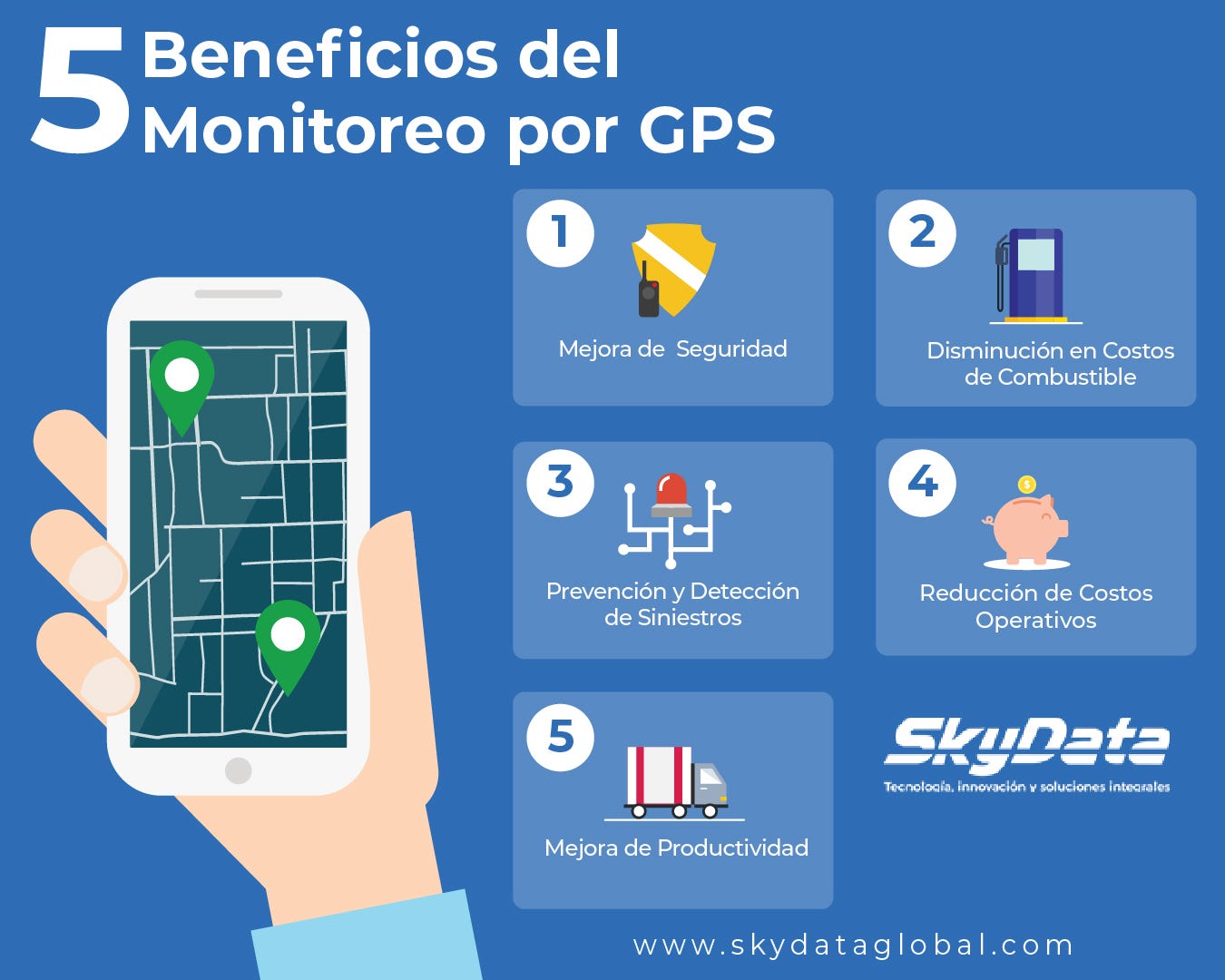 silencio Lesionarse El propietario 5 Beneficios del Monitoreo por GPS | by SkyData Global | Medium