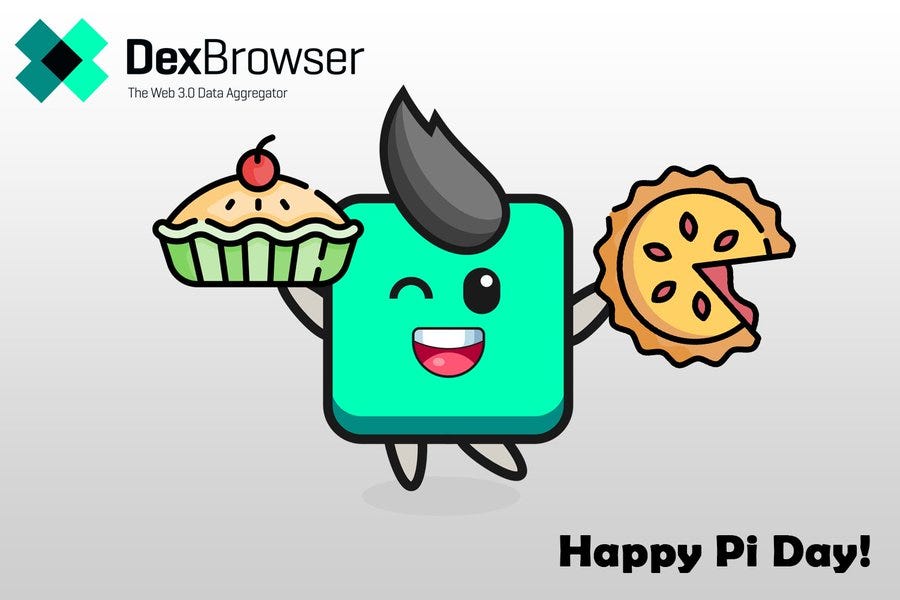 Dexbrowser Bi-Weekly Report (March 1 — March 15, 2022)(图3)