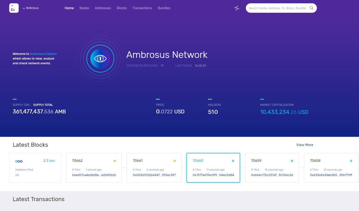 Ambrosus: The latest stable version of Main-Net deployed, AMB-NET SDKs ...