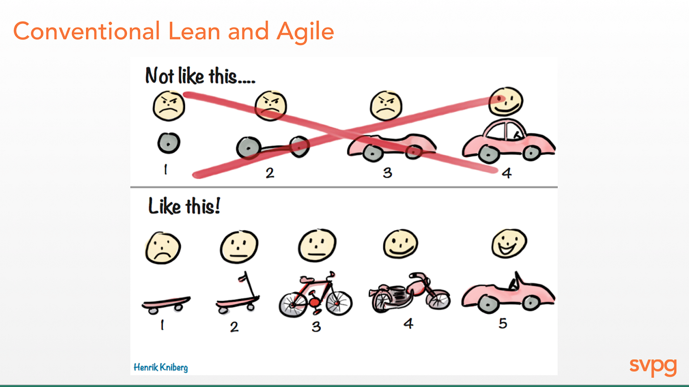 Conventional Lean and Agile