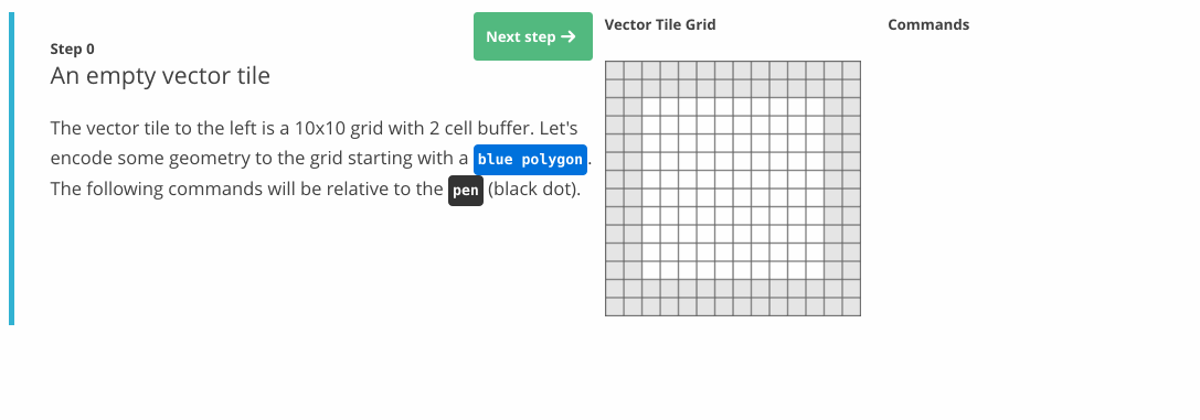 Mapbox Vector Tile Spec The New Mapbox Vector Tile Specification Guide | By Mapbox | Maps For  Developers
