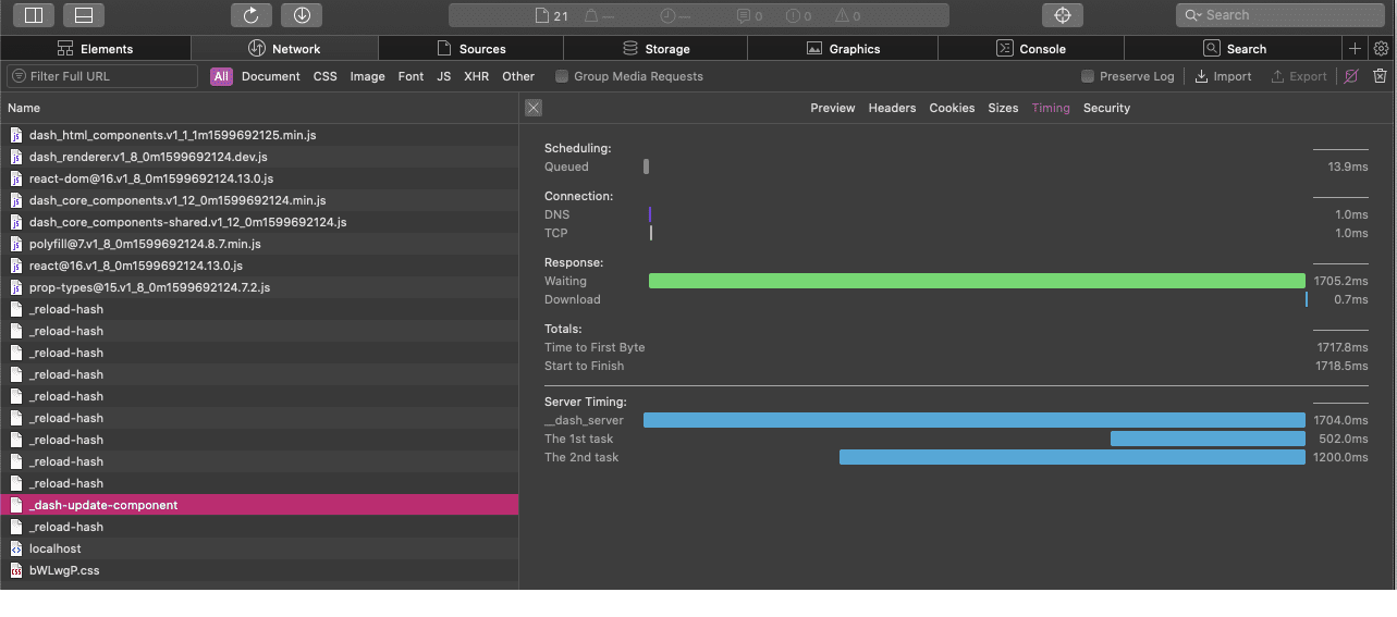 Network Tools