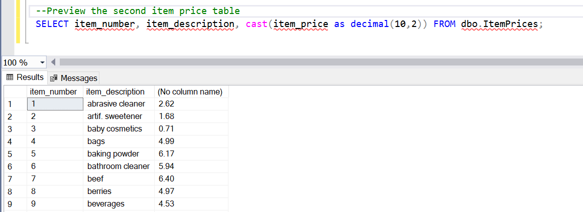 SQL Exploratory Data Analysis of a Grocery Dataset | by Folayan ...