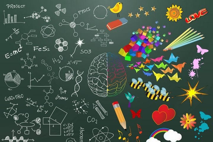 5 Ways To Warm Up Your Brain When We Do Workshops Or Co Creative By Servicedesigners Be Theuxblog Com