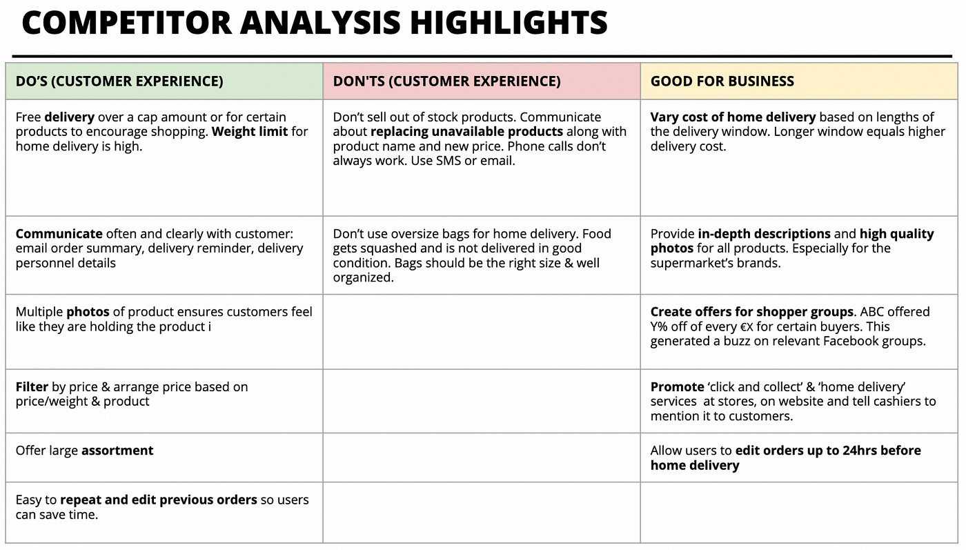 case of study competitive analysis