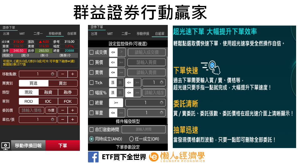 群益證券介紹 開戶流程 準備文件 特色總整理 附讀者優惠 懶人經濟學 Medium