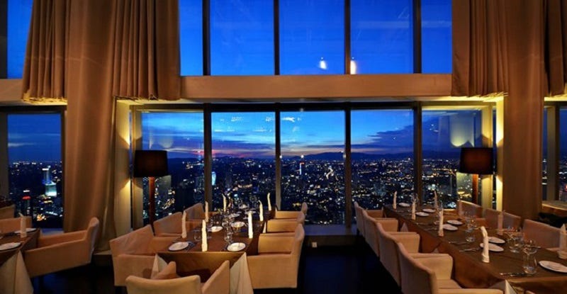Date Ideas In Kl That Does Not Involve Shopping Malls By Fasehah Medium