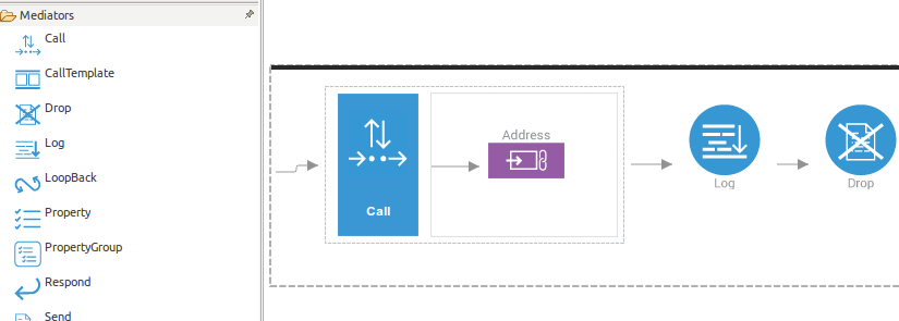 Integrating Microservices with WSO2 Micro Integrator | by Jagath ...