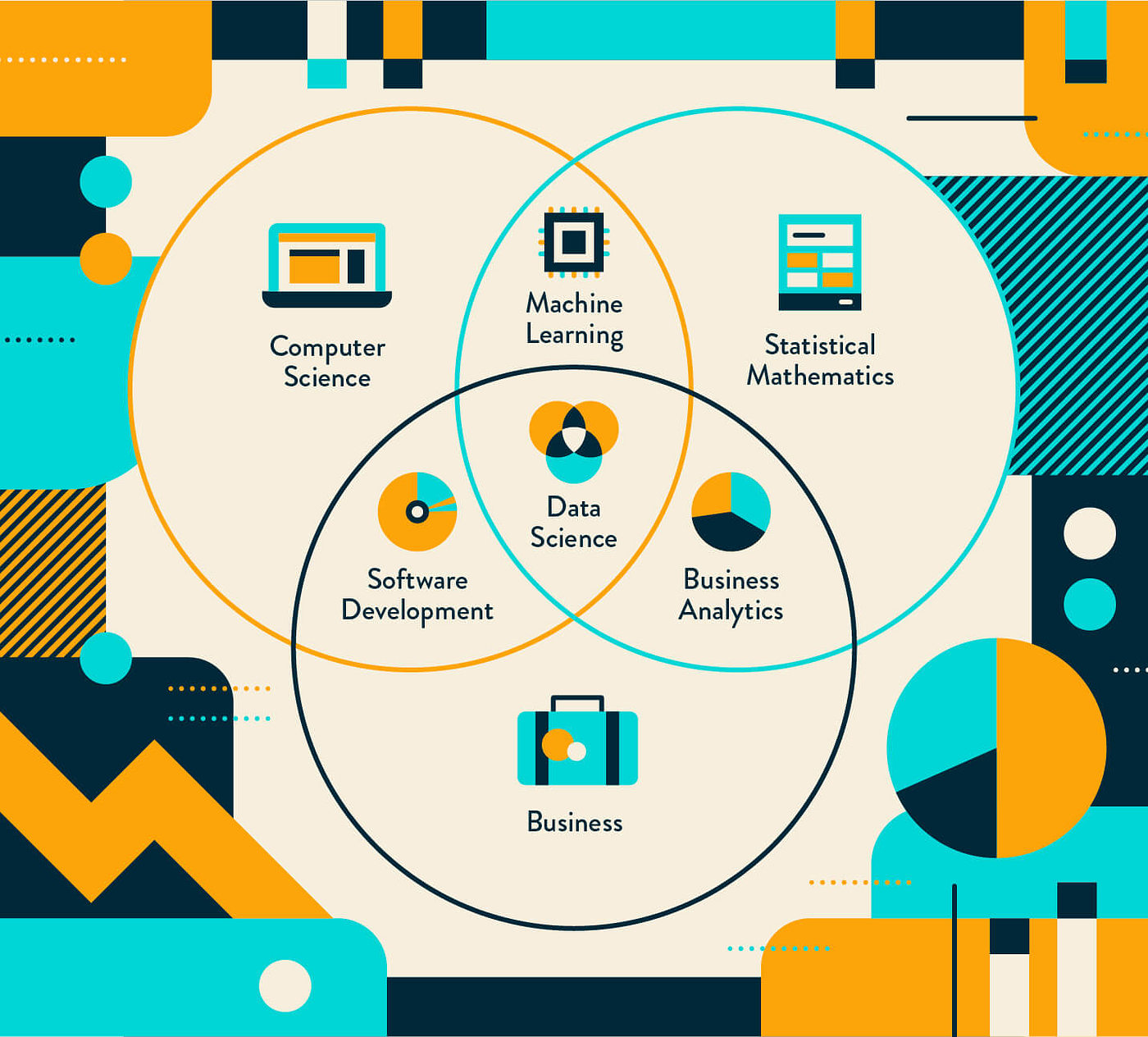 8 Key Differences Between Data Science and Data Mining | by Rinu Gour ...