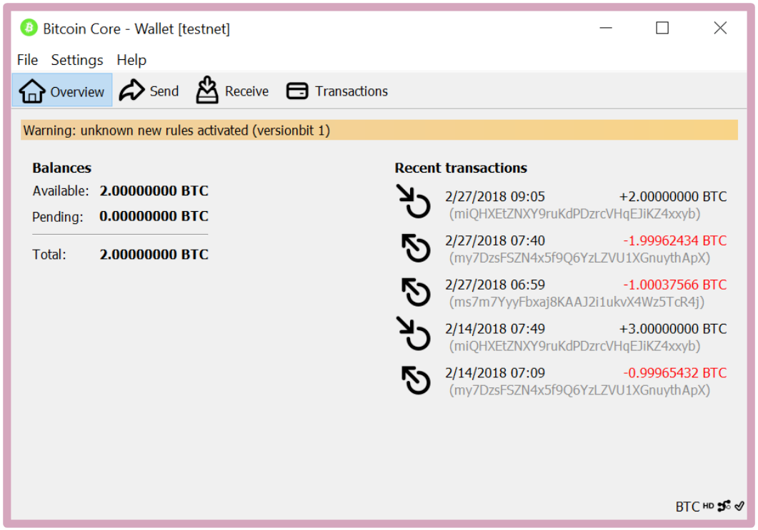 How Fund Transfer Is Done In Bitcoin Kc Tam Medium - 