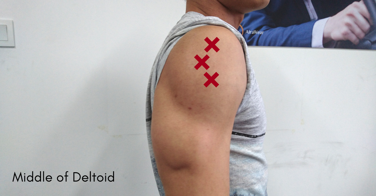 How To Identify Your Muscle Knots And Where To Find Them By Airawear Medium