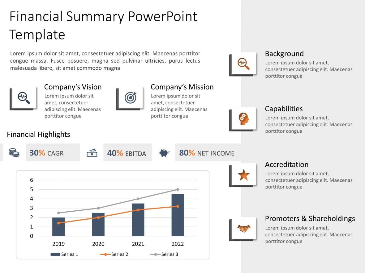 Different Types of Executive Summary Templates For Engaging For Report To Senior Management Template