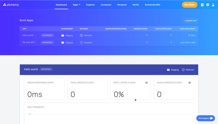 Deploy a Secure Mutisig-Owned NFT Using OpenZeppelin Contracts and Defender