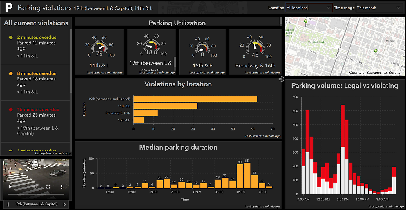 Live Esri Dashboards The Unleash Live Platform Is A Powerful By Unleash Live Unleash Live Publications Medium