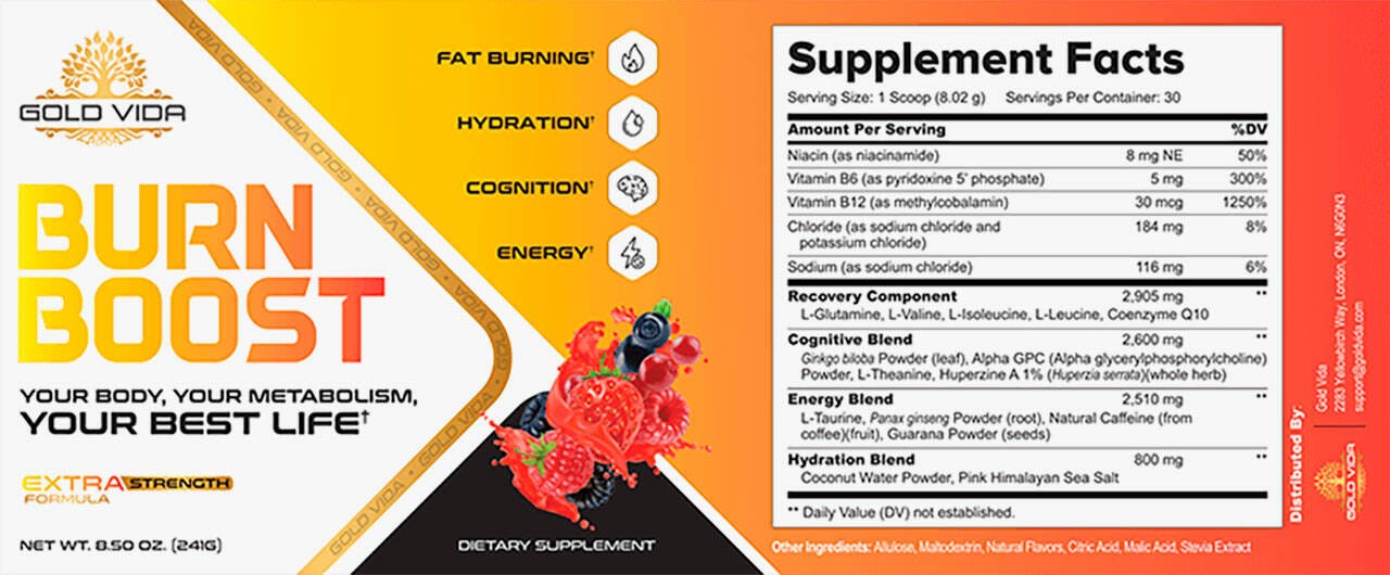 burn-boost-reviews-2022