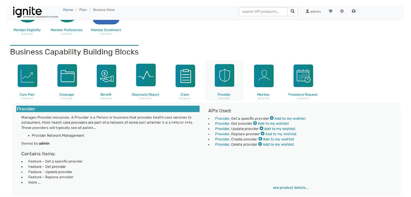 Developing With Business Capability Apis Part 1 What Is A Business Capability Api By Digitalml Medium