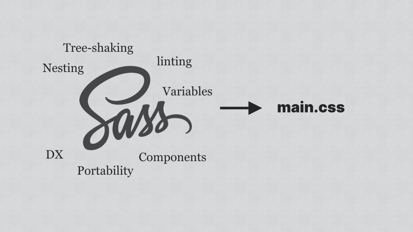 Доклад: CSS дизайн: с учетом контекста