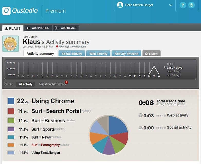 Top 10 best free phone monitoring apps for Android and iPhone by